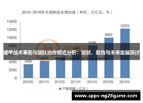 德甲战术革新与团队协作模式分析：现状、趋势与未来发展探讨