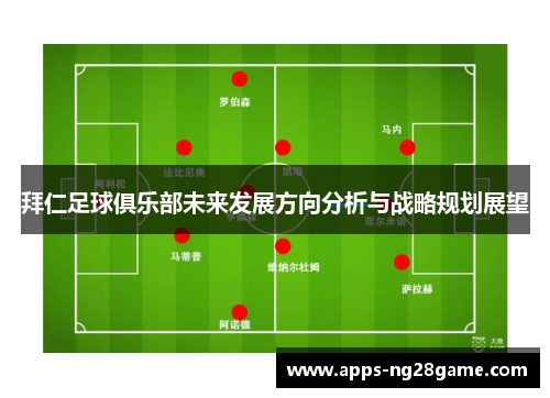 拜仁足球俱乐部未来发展方向分析与战略规划展望