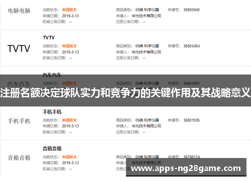 注册名额决定球队实力和竞争力的关键作用及其战略意义